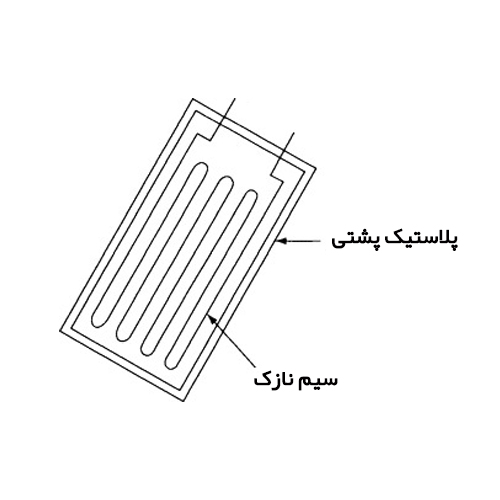 استرین گیج سیم نازک