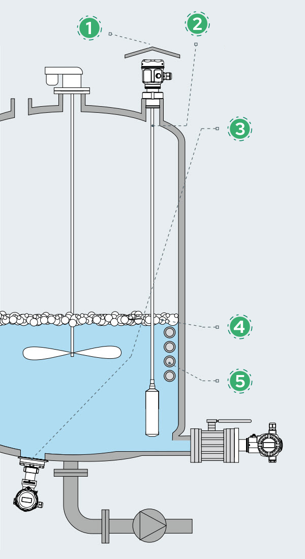 دستورالعمل نصب سنسور هیدرواستاتیک در مخزن باز