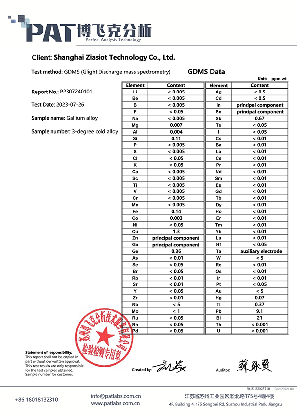 PAT GDMS Report